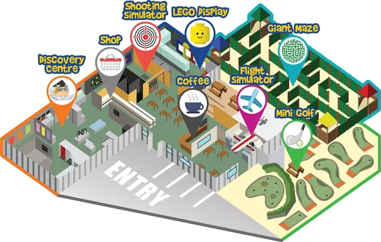 taupo fun park 768x487