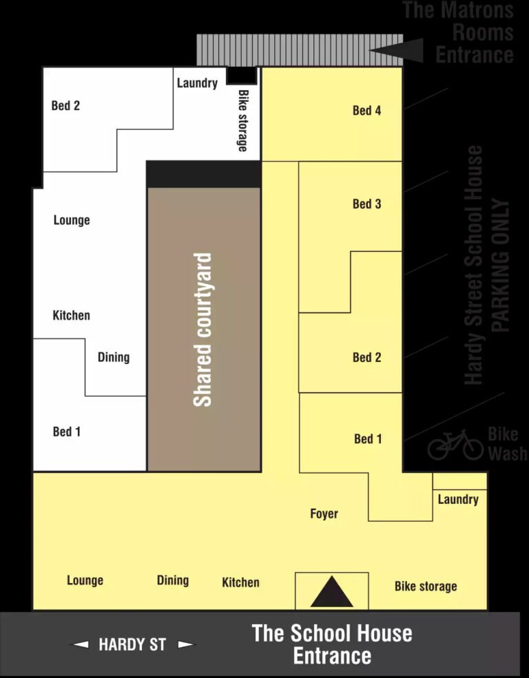 group accom Nelson City 768x985