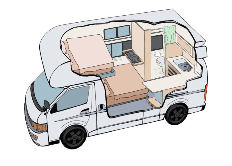 campervan hire christchurch to auckland 768x551